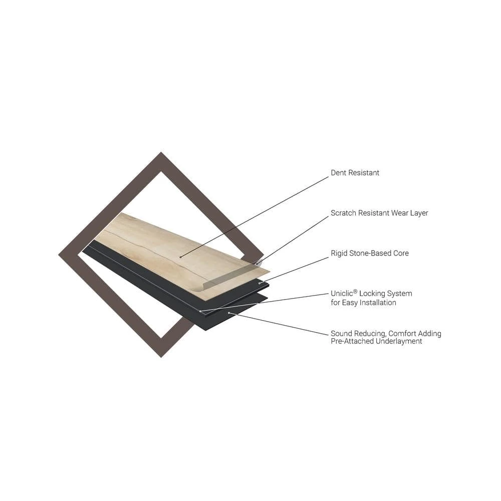 7.12 in. W x 48.03 in. L Ardenmore Oak Rigid Core Click Lock Luxury Vinyl Tile Flooring (23.77 sq. ft./case) by TrafficMaster 5 7.12 in. W x 48.03 in. L Ardenmore Oak Rigid Core Click Lock Luxury Vinyl Tile Flooring (23.77 sq. ft./case) by TrafficMaster - Image 4