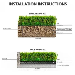 Landscape 7.5 ft. x 13 ft. Green Artificial Grass Rug by TrafficMaster -Deals Flooring Luxe Store green trafficmaster artificial grass lm7513 66 1000