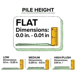 Copeland Majesty 3 ft. x 5 ft. Abstract Area Rug by Addison Rugs -Deals Flooring Luxe Store majesty addison rugs area rugs hdkc7mj3x5 76 1000