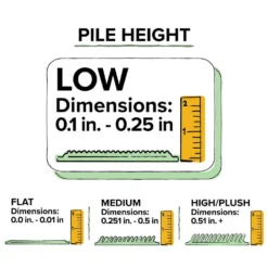 Evolve Mineral Blue 8 ft. x 10 ft. Ikat Area Rug by Addison Rugs -Deals Flooring Luxe Store mineral blue addison rugs area rugs hdee1mb8x10 76 1000