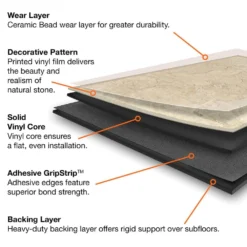 12 in. W Sedona GripStrip Luxury Vinyl Tile Flooring (24 sq. ft./case) by TrafficMaster 17 12 in. W Sedona GripStrip Luxury Vinyl Tile Flooring (24 sq. ft./case) by TrafficMaster -Deals Flooring Luxe Store sedona trafficmaster vinyl tile 260110 0 31 1000